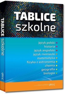 TABLICE SZKOLNE - WSZYSTKIE PRZEDMIOTY BR GREG