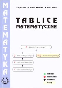 TABLICE MATEMATYCZNE BR PODKOWA
