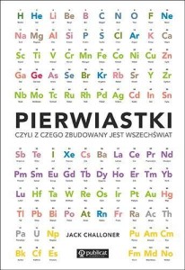 PIERWIASTKI, CZYLI Z CZEGO ZBUDOWANY JEST..