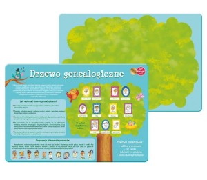 DRZEWO GENEALOGICZNE, KUKURYKU