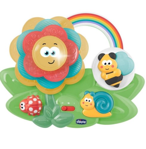 Sensoryczny kwiatek, Chicco