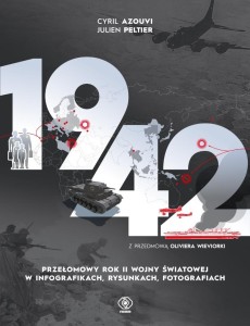 1942. PRZEŁOMOWY ROK II WOJNY ŚWIATOWEJ...