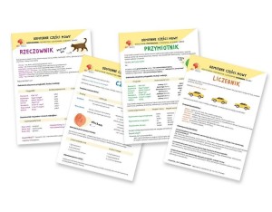 PLANSZE EDUKACYJNE ODMIENNE CZĘŚCI MOWY A4