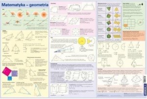 PODKŁADKA NA BIURKO. WZORY MATEMATYCZNE