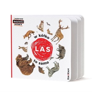 W KÓŁKO TO SAMO LAS, PRACA ZBIOROWA