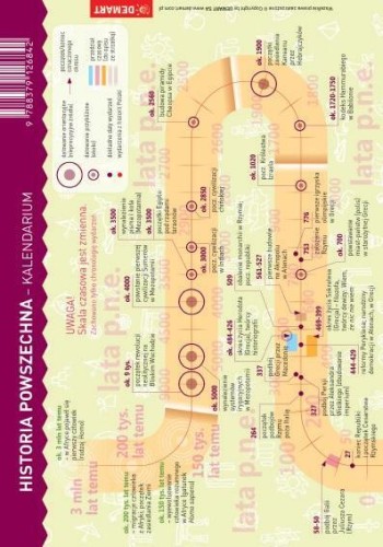 Historia - MAXI ściąga, praca zbiorow