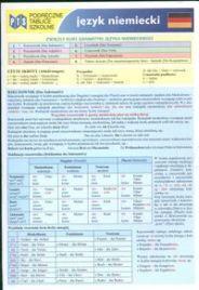 PODRĘCZNE TABLICE SZKOLNE - NIEMIECKI