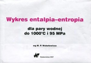 WYKRES ENTALPIA-ENTROPIA DLA PARY WODNEJ...