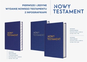 NOWY TESTAMENT Z INFOGRAFIKAMI TOCZENIA SREBRNE