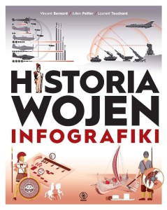 HISTORIA WOJEN. INFOGRAFIKI
