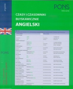 CZASY I CZASOWNIKI BŁYSKAWICZNIE. ANGIELSKI W.3