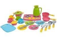 Zestaw kuchenny, Technok