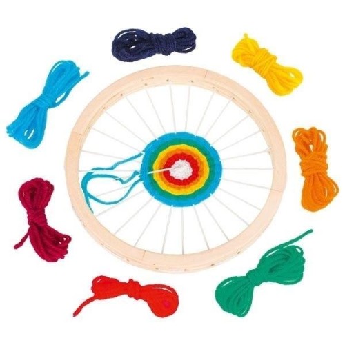 Okrągłe krosno, Goki