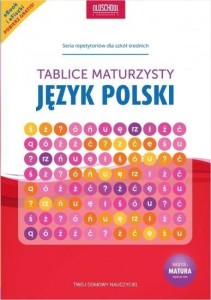 TABLICE MATURZYSTY. JĘZYK POLSKI, PRACA ZBIORWA