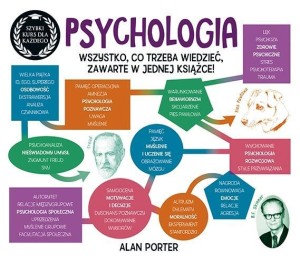 PSYCHOLOGIA. SZYBKI KURS DLA KAŻDEGO, ALAN PORTER