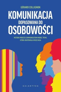 KOMUNIKACJA DOPASOWANA DO OSOBOWOŚCI. METODA PCM..
