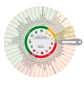 KOŁO KALORYCZNE - PODRĘCZNY LICZNIK KALORII