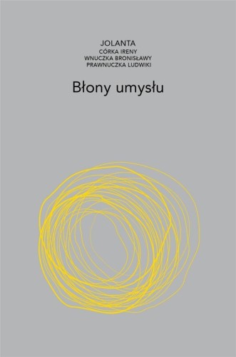 Błony umysłu, Jolanta Brach-Czaina