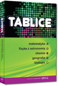 TABLICE ZBIORCZE PRZEDMIOTY ŚCISŁE GREG