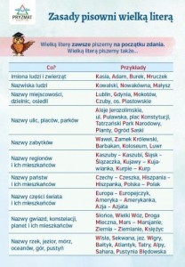 PLANSZA ORTOGRAFICZNA ZASADY PISOWNI WIELKĄ LITERĄ