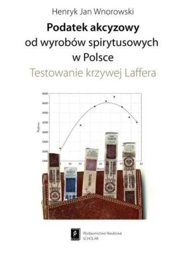 Podatek akcyzowy od wyrobów spirytusowych w Polsce