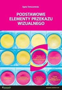 PODSTAWOWE ELEMENTY PRZEKAZU WIZUALNEGO