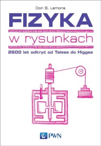 FIZYKA W RYSUNKACH. 2600 LAT ODKRYĆ OD TALESA DO..