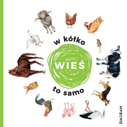 W kółko to samo Wieś, Maja Dusik