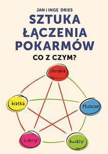 SZTUKA ŁĄCZENIA POKARMÓW. CO Z CZYM? (WYD. 2014)